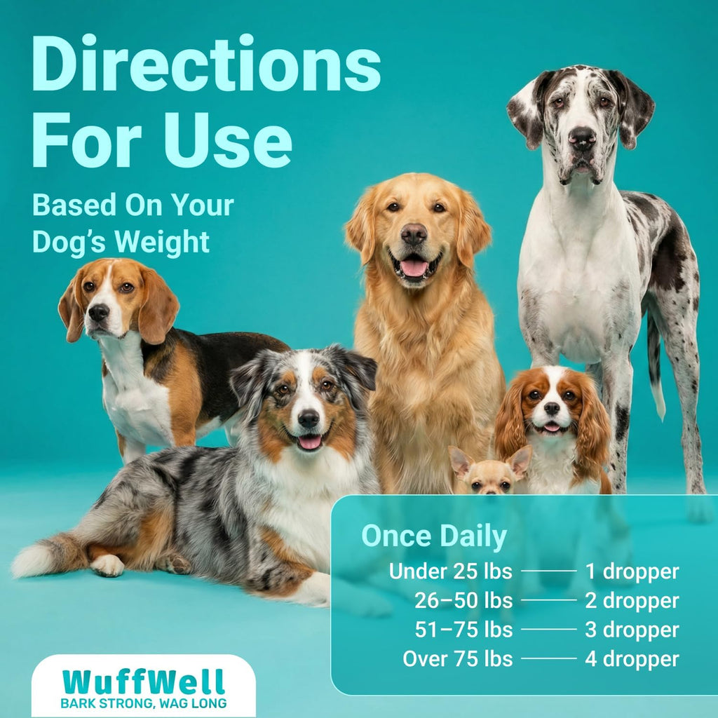 WuffWell Liquid Collagen for Dogs, Joint Support for Dogs, USA Made