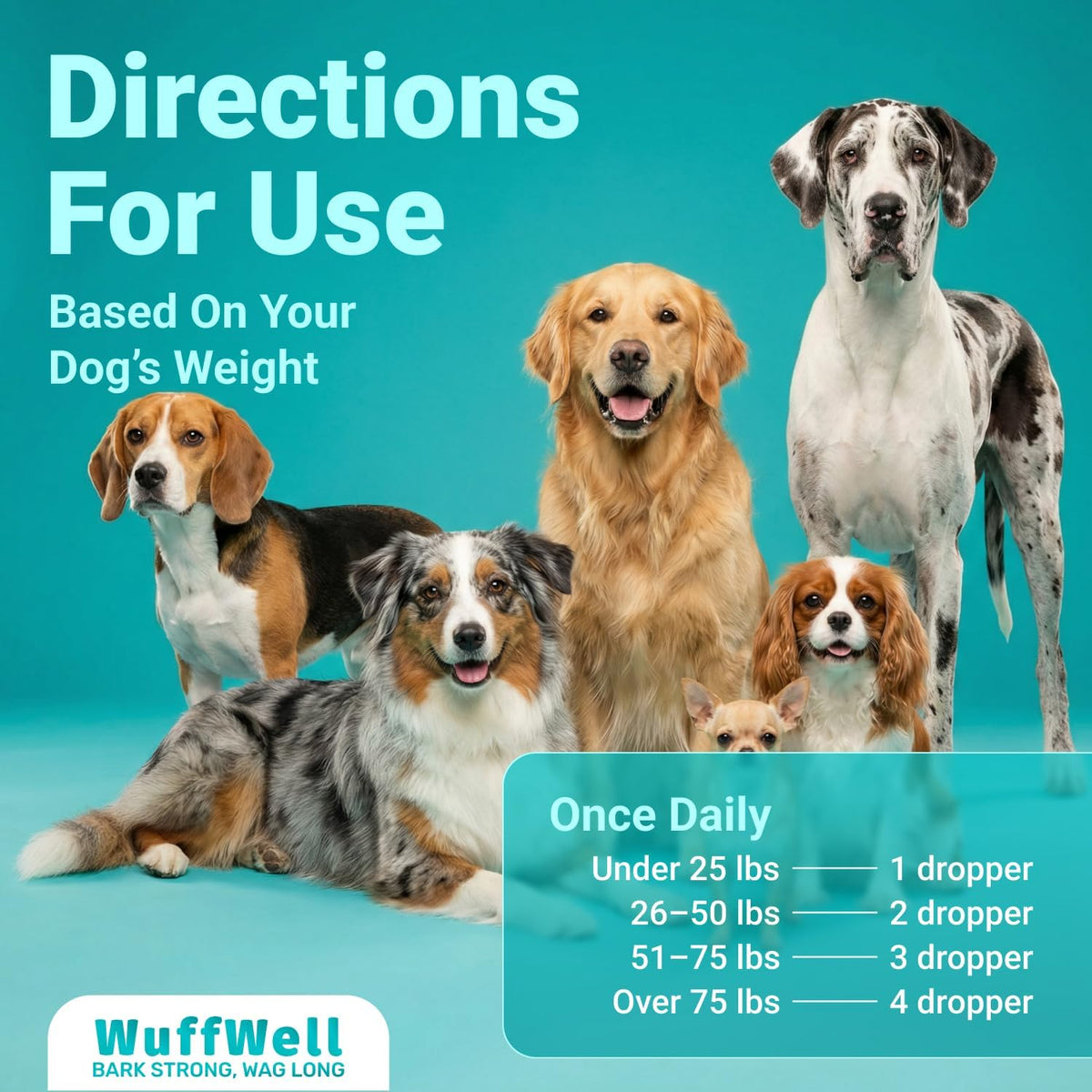 WuffWell Liquid Collagen for Dogs, Joint Support for Dogs, USA Made