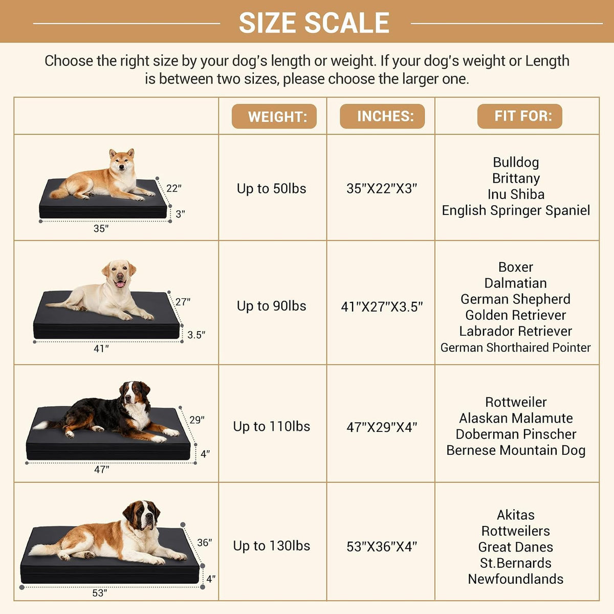 XXL Dog Bed Waterproof Washable, Wipeable Leather Large Crate Pad 48" Black