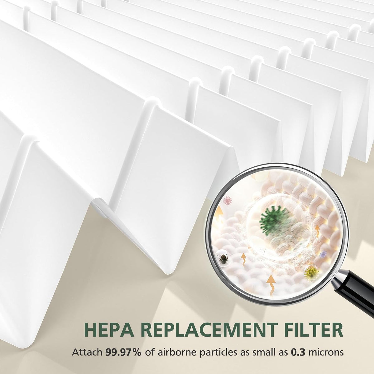 AP-1512HH Filter for Coway Airmega AP-1512HH & Airmega 200M Air Purifiers