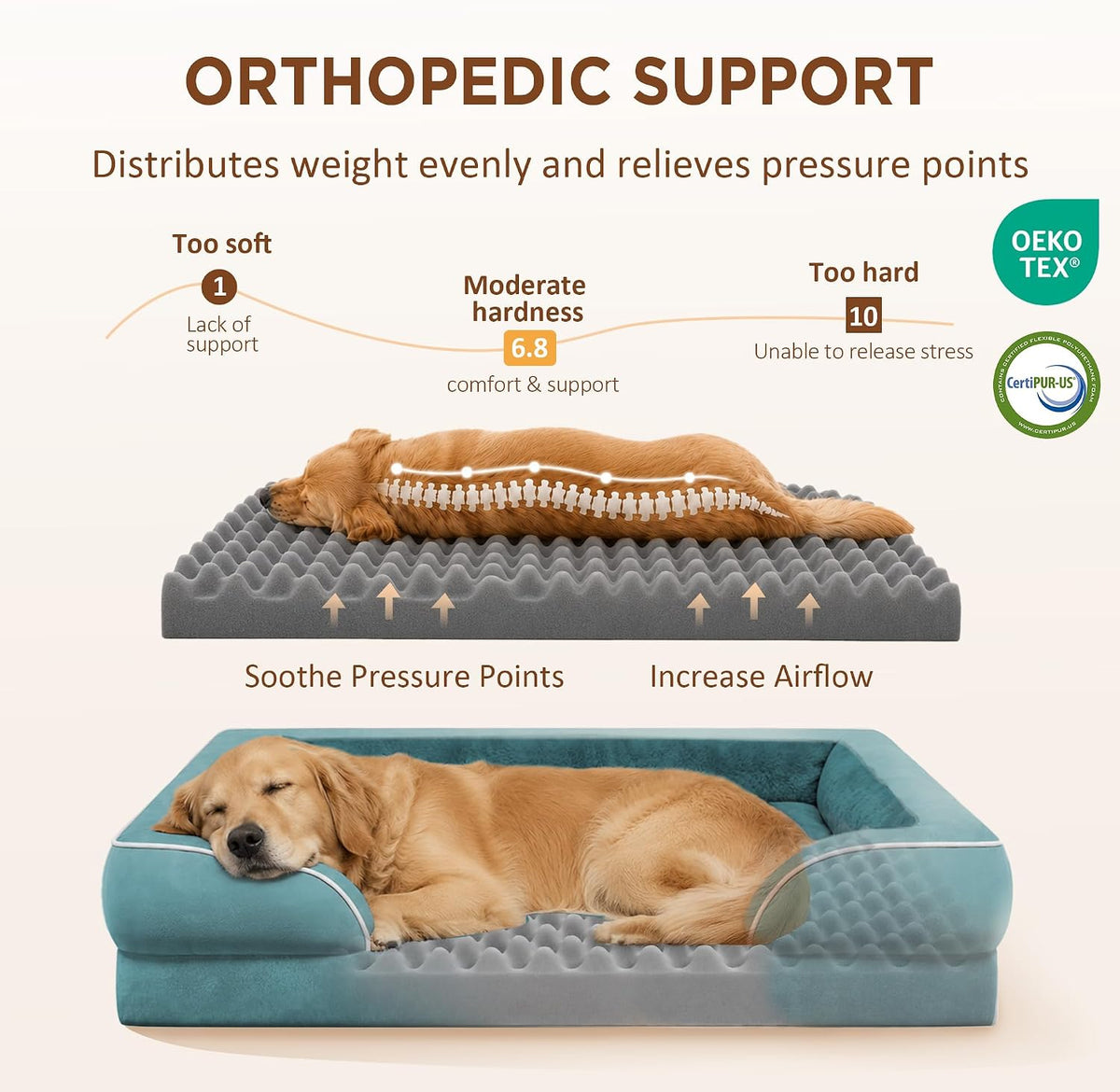 Comfort Expression Waterproof Orthopedic Dog Beds for Extra Large Dog