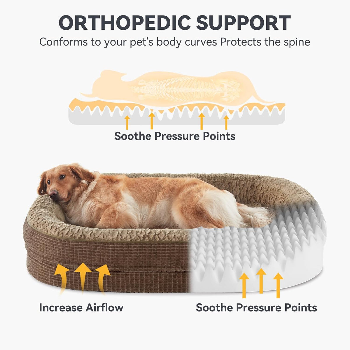 JOEJOY Orthopedic Dog Bed for Medium Dogs, 360° Oval Bolster, 28"