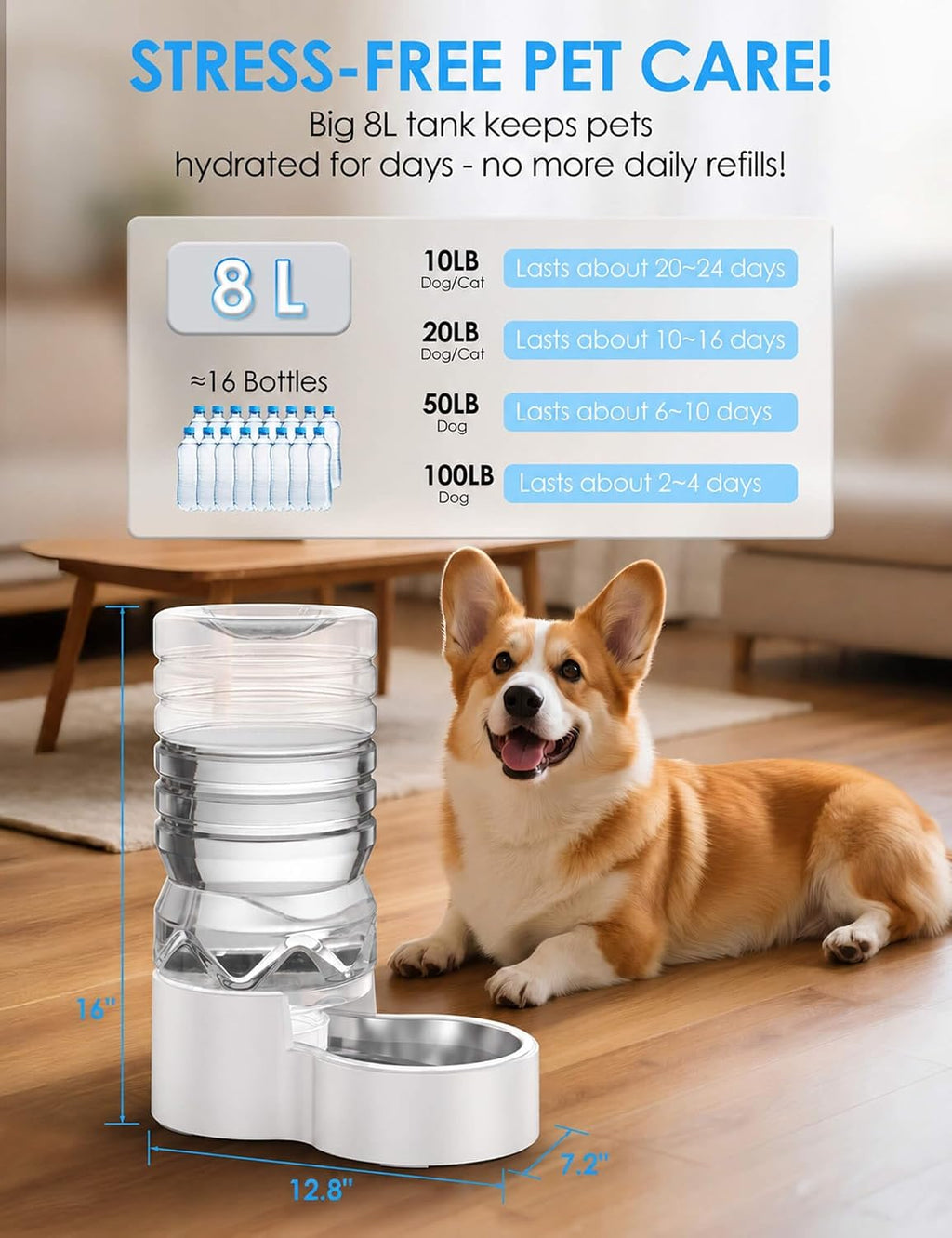 Heouvo 2.1 Gal Gravity Dog Water Dispenser, Wide-Mouth, No Filter, White