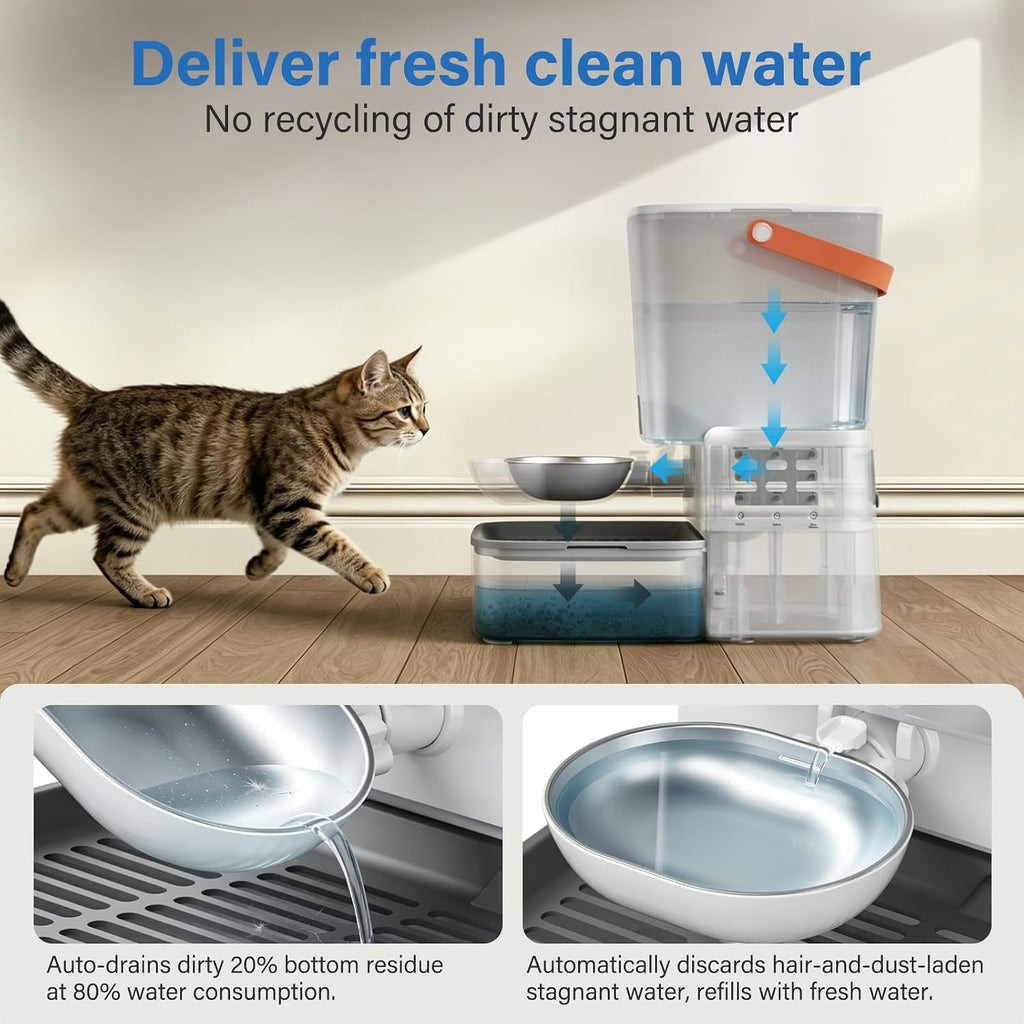 Pet Water Dispenser, 4.3L Wireless Auto Refill, No Pump, No Filter