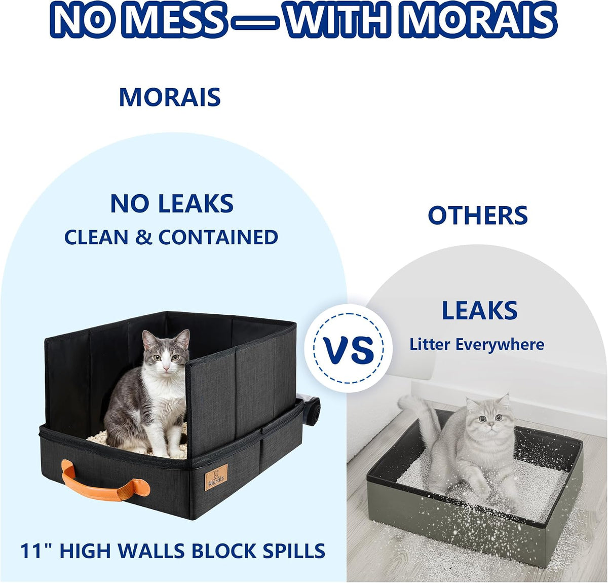 MORAIS Portable Travel Litter Box for Cats, 17.7"×13.5"×11"
