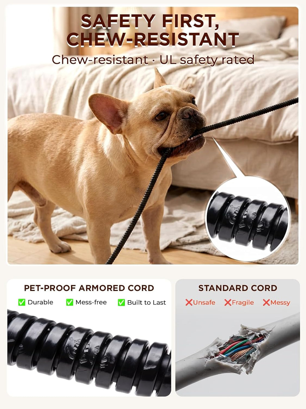 furrybaby Pet Heating Pad for Cats & Dogs, 24x16 in, Heated Mat with Timer