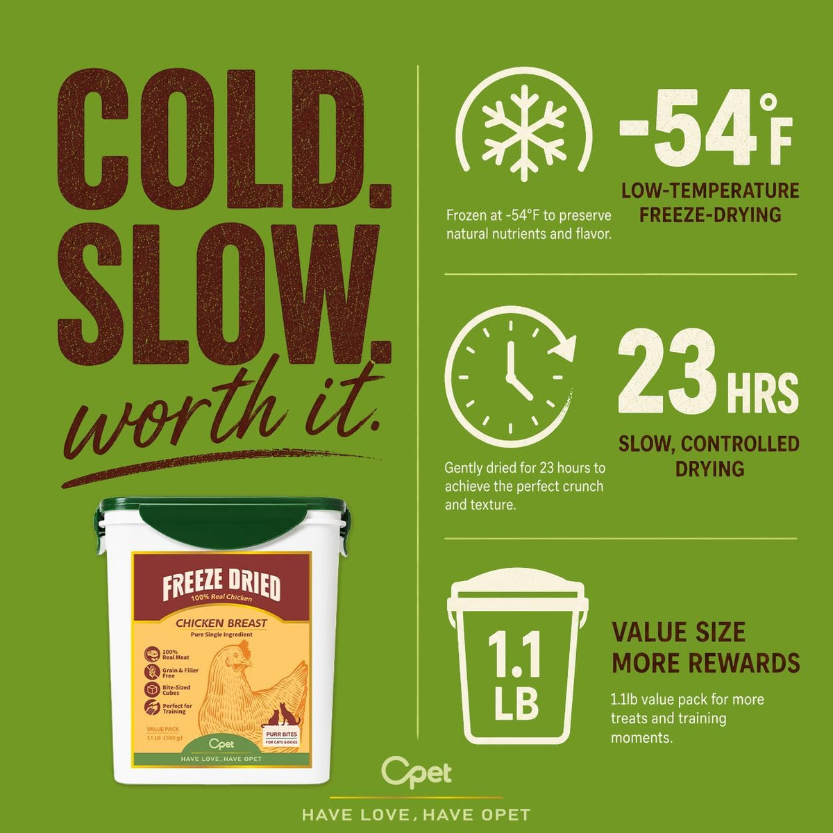 OPET Freeze-Dried Chicken Treats for Dogs & Cats, Single Ingredient, 1.1lb