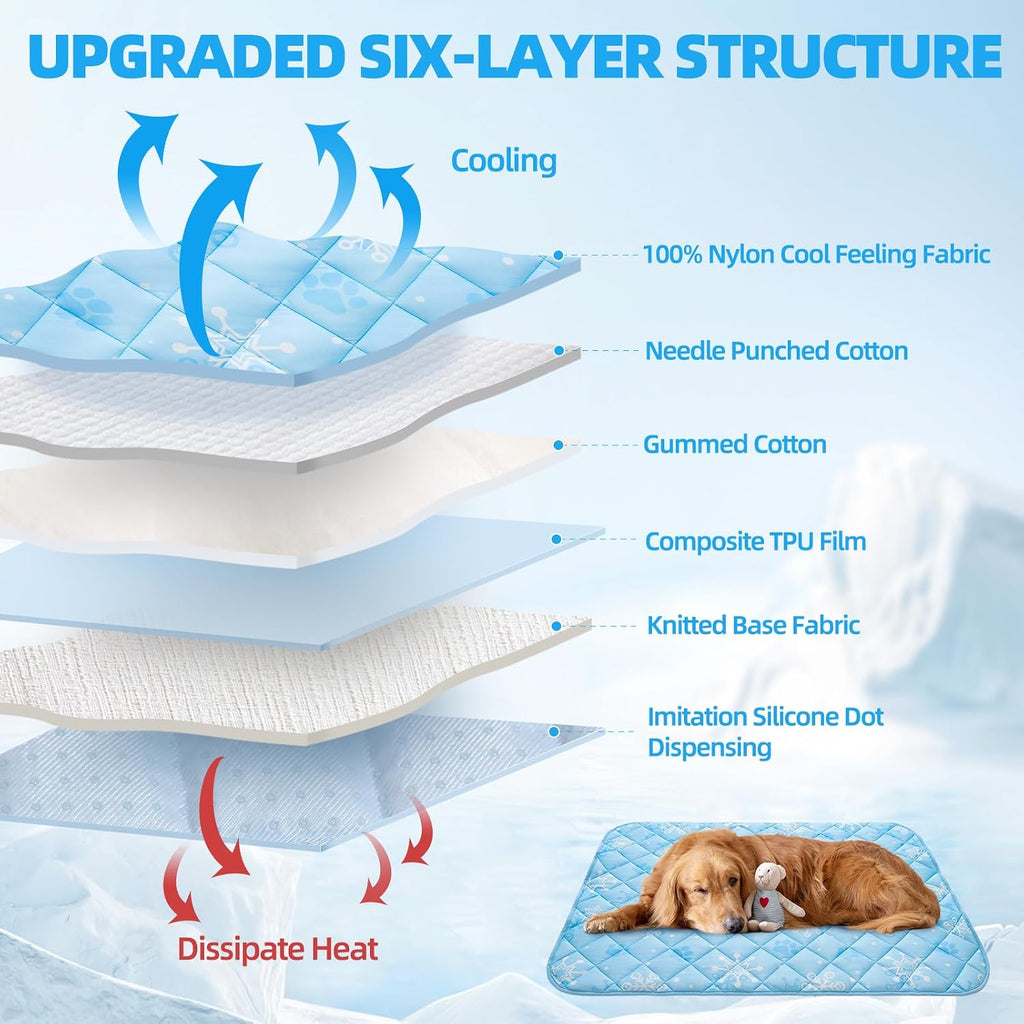 Homimp Dog Cooling Mat,15.5" x 19.5" Thicken Self-Cooling Mat for Dog&Cat,Internal Waterproof& Endothermic,Washable Pet Ice Cool Pad Blanket,Pet Sleeping Pad for Indoor Outdoor in Summer, Non-Toxic