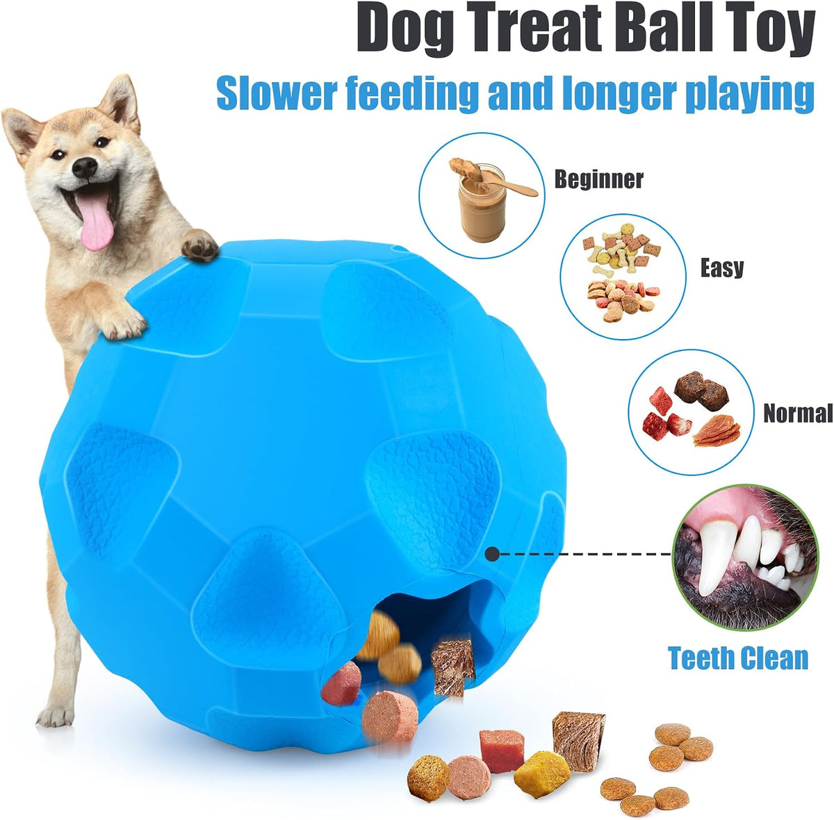 Rubber Treat Dispensing Cognitive Dog Toys for Aggressive Chewers Breed