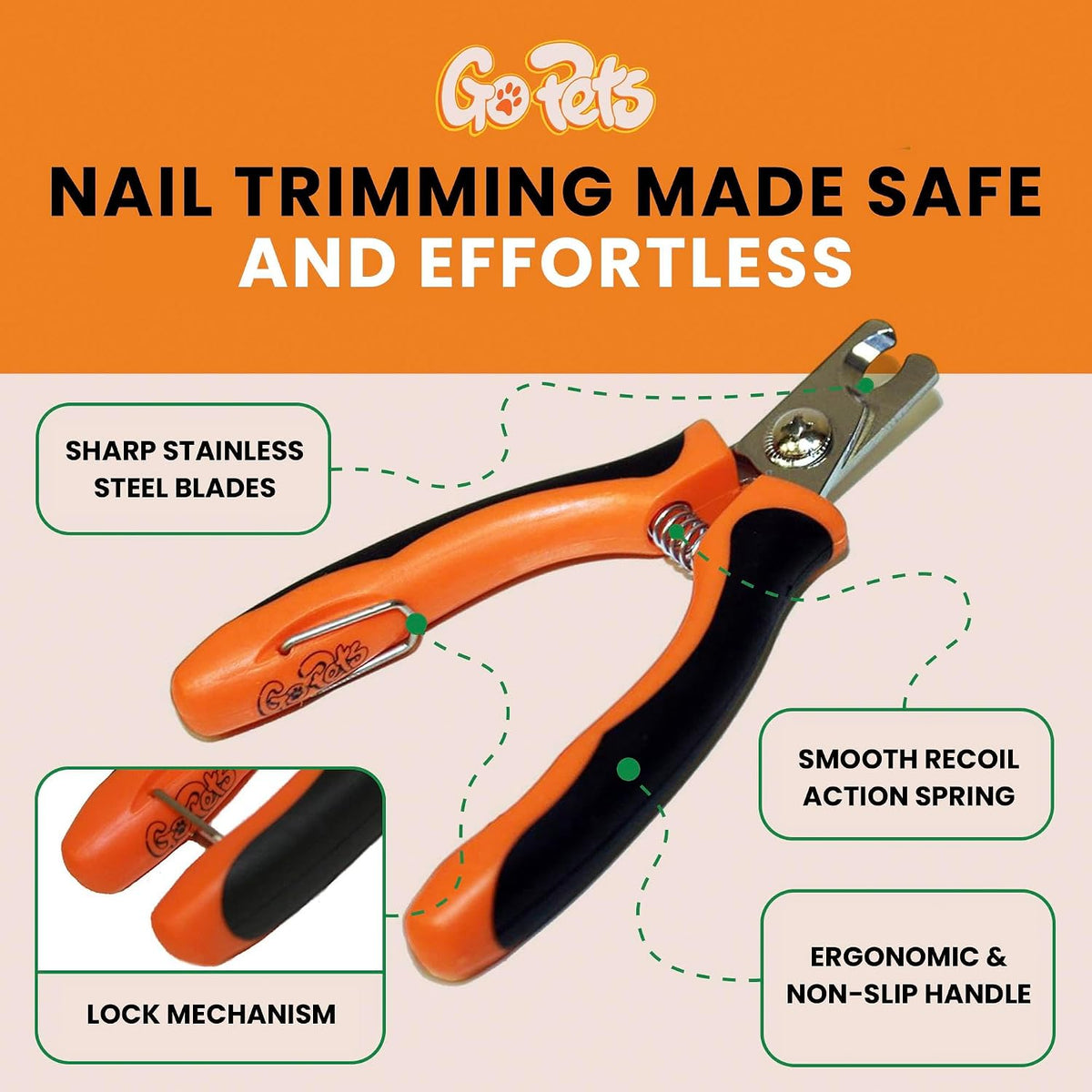 GoPets Nail Clipper for Small to Medium Pets, Quick Sensor Safety Guard | Heavy Duty Trimmer for Thick Nails, Stainless Steel Blades, Grooming Tool for Dogs & Cats, Non-Slip Handle Built-in Nail File 
