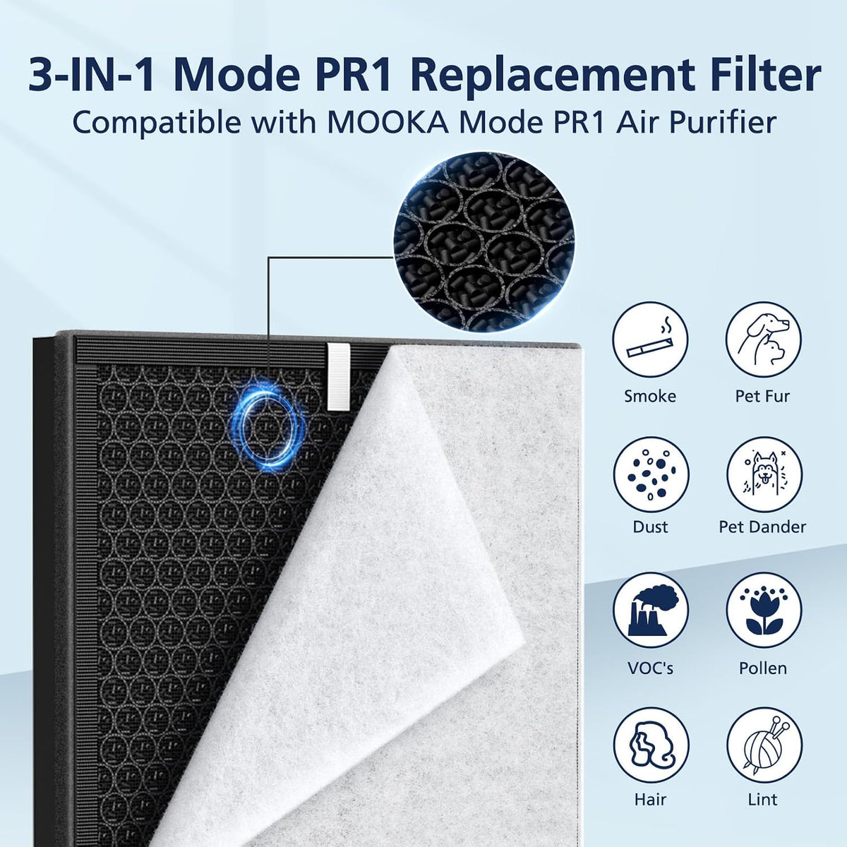 PR1 Replacement Filter for Mooka PR1 Air Purifier for Home Large Room
