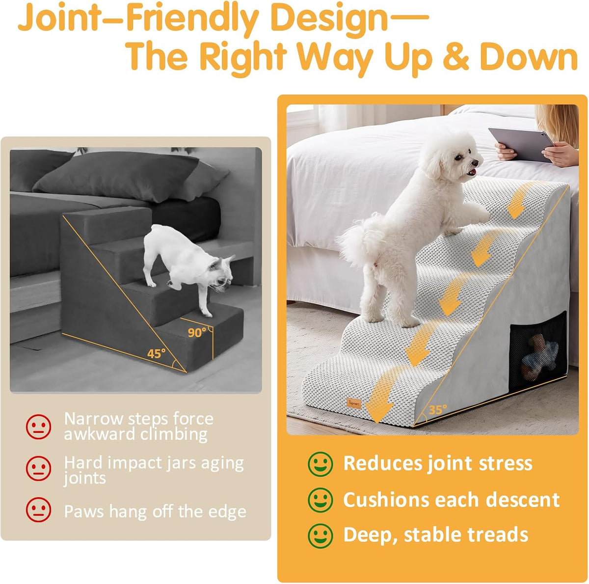 Topmart High Density Foam Dog Steps 5 Tiers, Extra Wide Deep Pet Steps