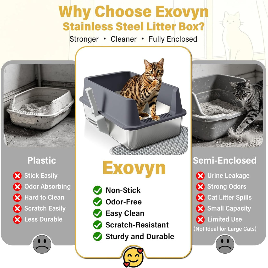 Stainless Steel Litter Box with Lid,XL Extra Metal Cat Litter Box