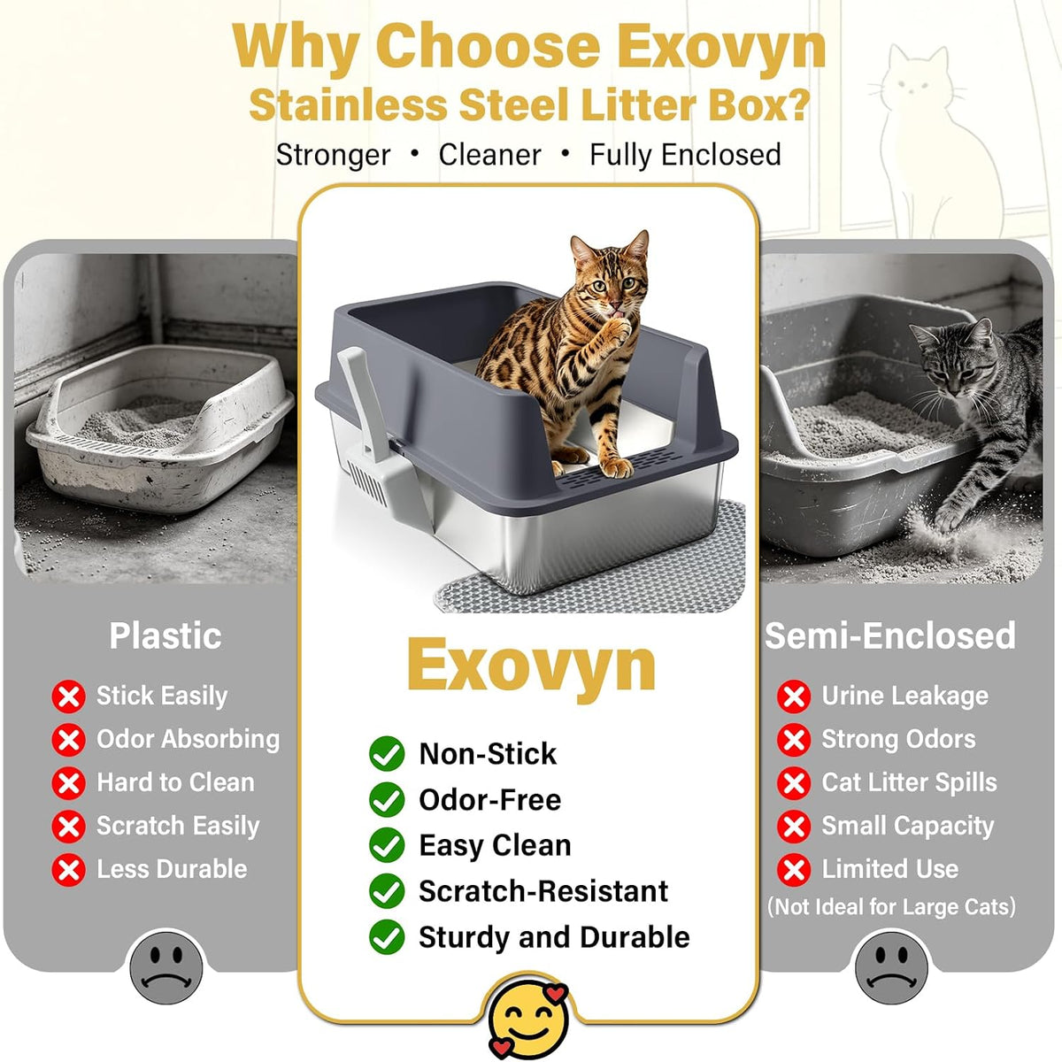 Stainless Steel Litter Box with Lid,XL Extra Metal Cat Litter Box