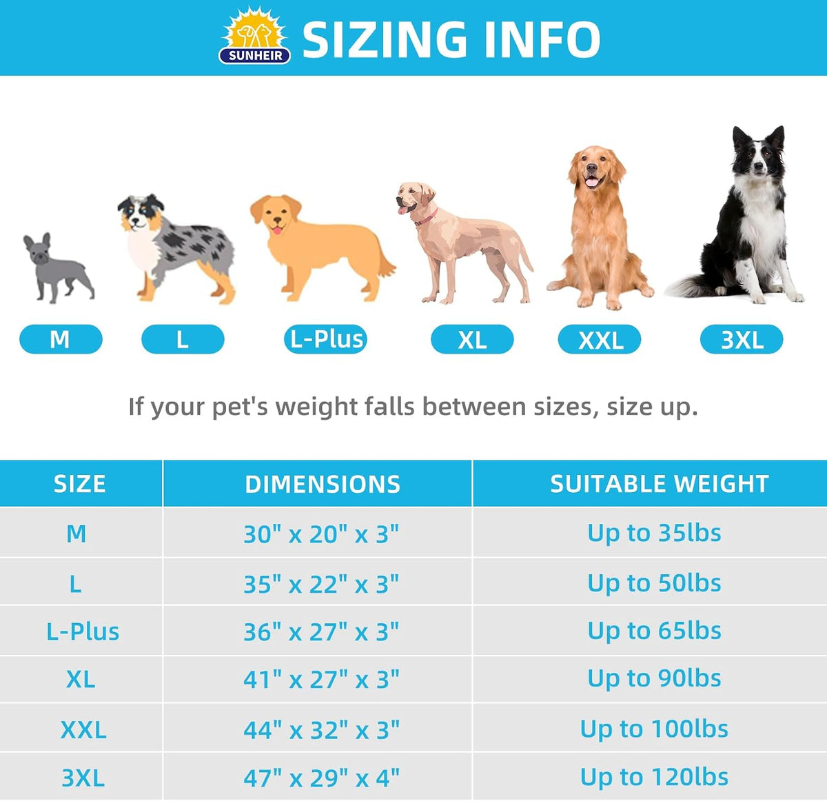 Sunheir Washable Orthopedic Medium Dog Bed, Large Waterproof Dog Crate Bed