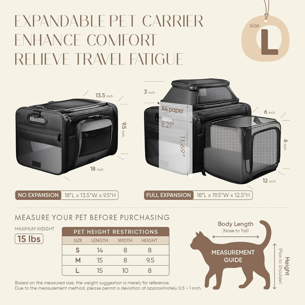 Top-Side Expandable Pet Carrier, Treat Window,18x13x9.5 Airline Approved