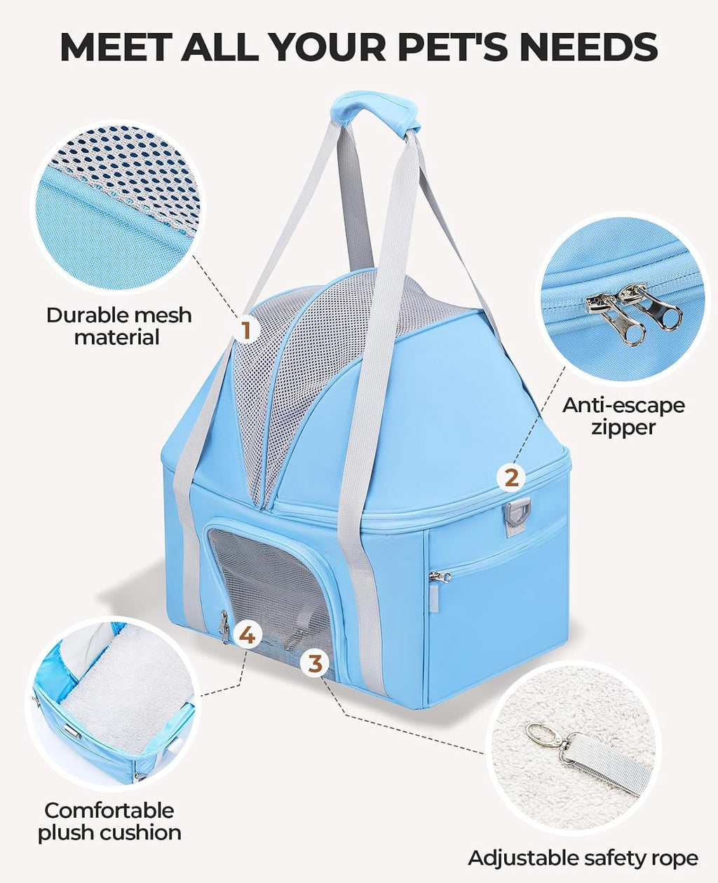 BurgeonNest Top-Expandable Cat Carrier with Semi-Open Canopy for15lbs, Blue