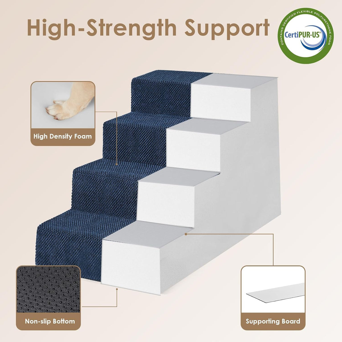 EHEYCIGA Dog Stairs for Bed 20" H, 4-Step Extra Wide Dog Steps, Navy