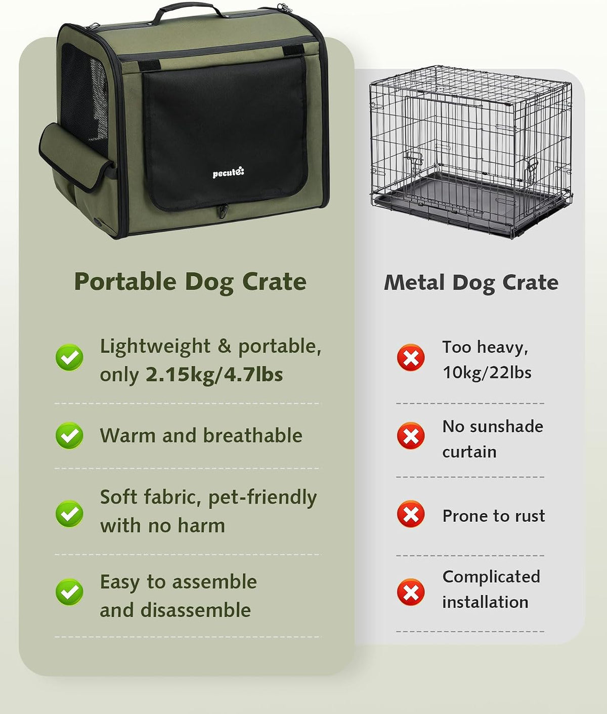 Dog Car Carrier Light Weight 19.7×16.9×14.8in, Foldable Dog Carrier, Green
