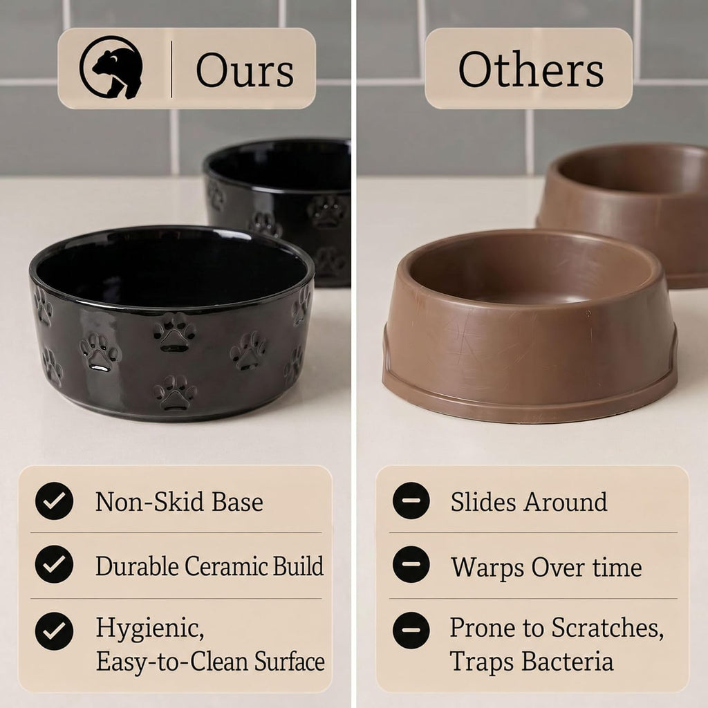 Ceramic Dog Bowl Set of 2 w/ Anti-Skid Base 6.5"W x 2.5"H, 3.8 Cup Capacity