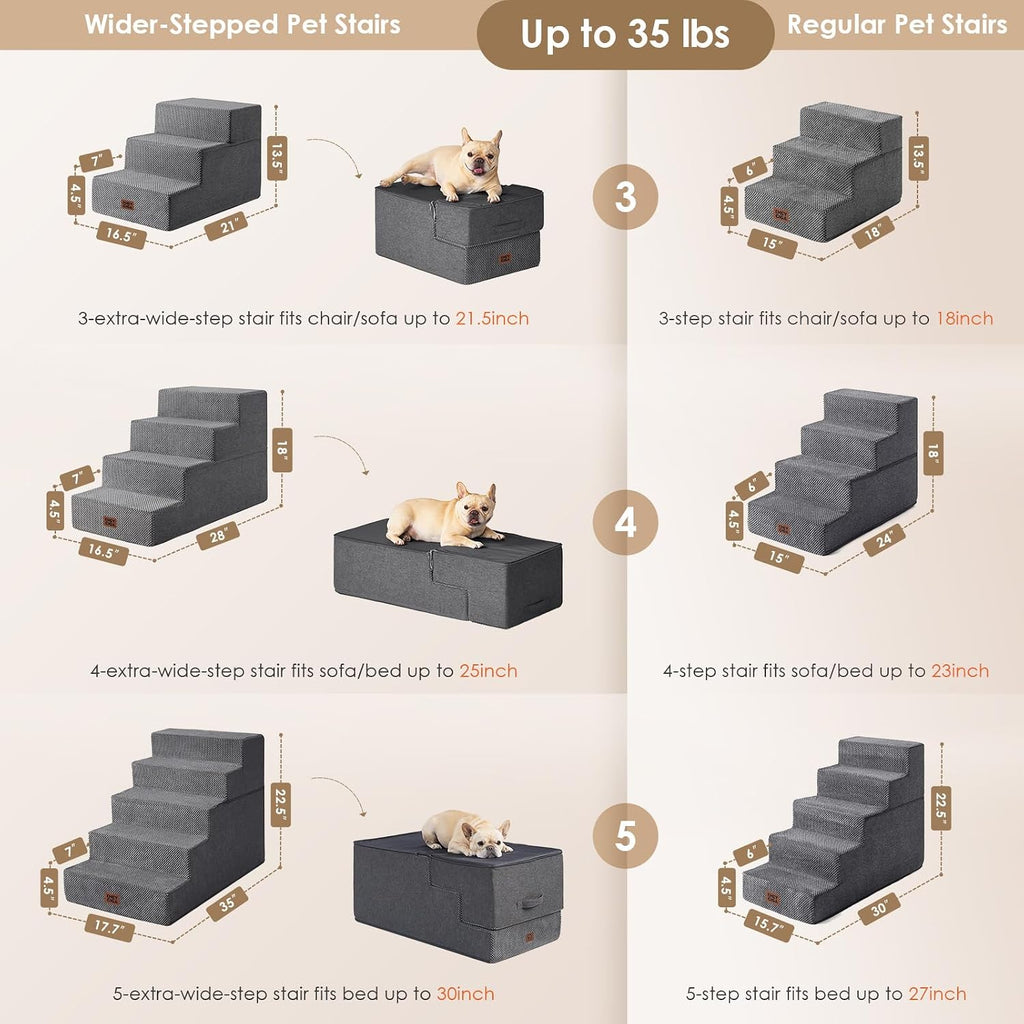 EHEYCIGA Dog Stairs for Bed 22.5" H, 5-Step Extra Wide Dog Steps, Grey