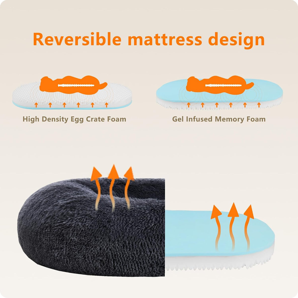 Dwanton Orthopedic Small Donut Dog Bed & Cat Bed, Gel Memory Foam, 24"