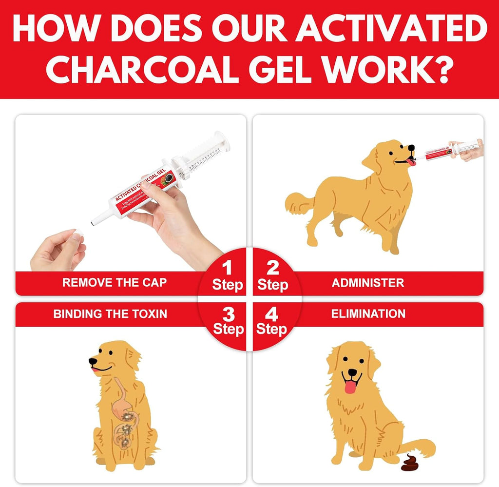 Activated Charcoal for Dogs & Cats - First Aid Kit for Poisoning & Diarrhea Remedy - Dog Charcoal Emergency, Ready to Absorb Toxins - 60 cc
