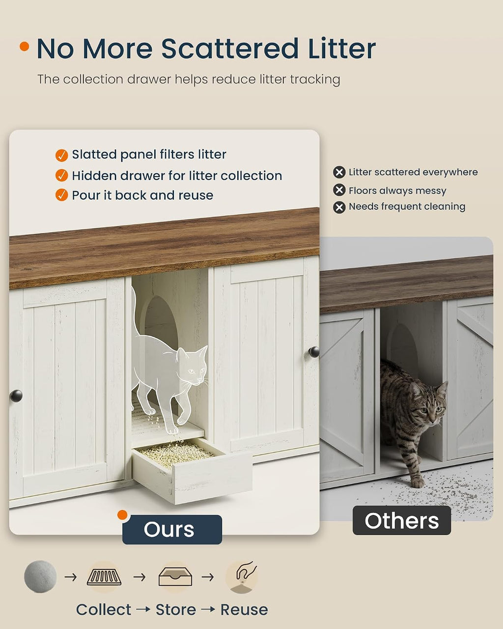SONGMICS HOME Toolless Assembly Litter Box Enclosure, Cat House