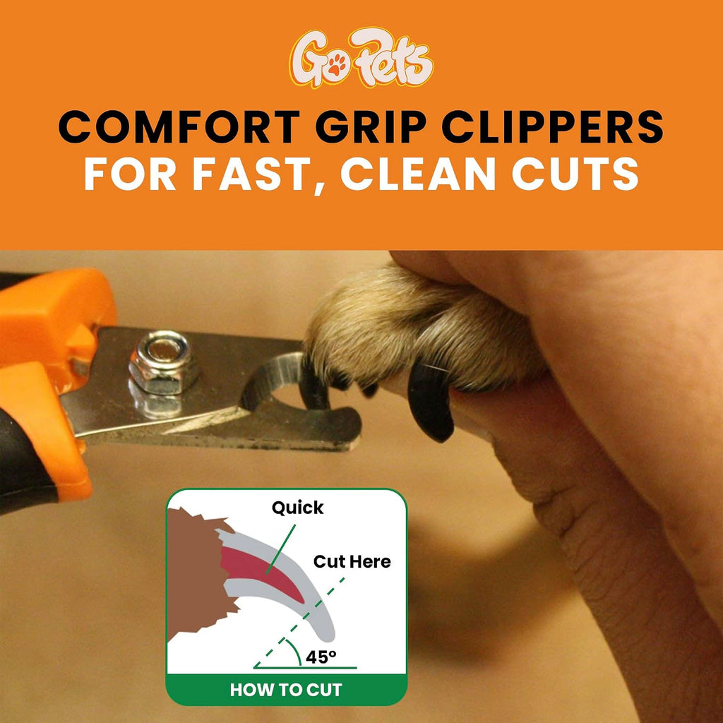 GoPets Nail Clipper for Small to Medium Pets, Quick Sensor Safety Guard | Heavy Duty Trimmer for Thick Nails, Stainless Steel Blades, Grooming Tool for Dogs & Cats, Non-Slip Handle Built-in Nail File 