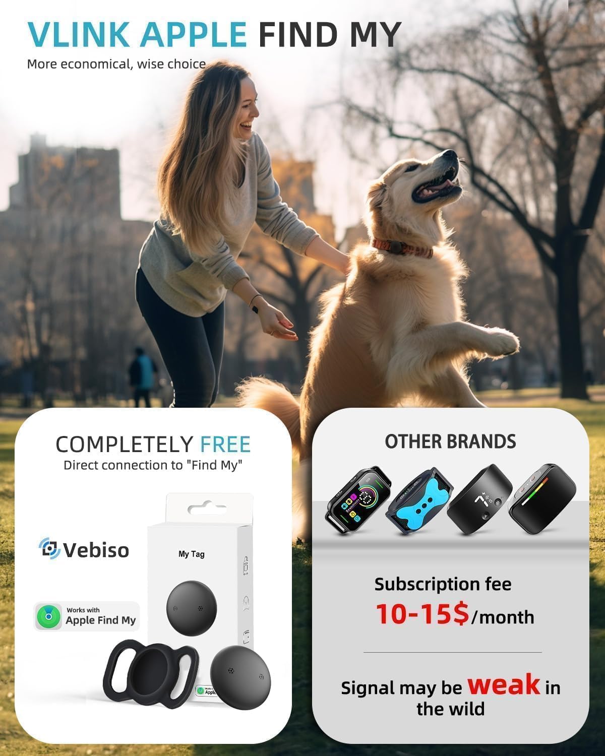 GPS Tracker, iOS Only, No Monthly Fee, Smart Pet Activity Tracker, Black 2P