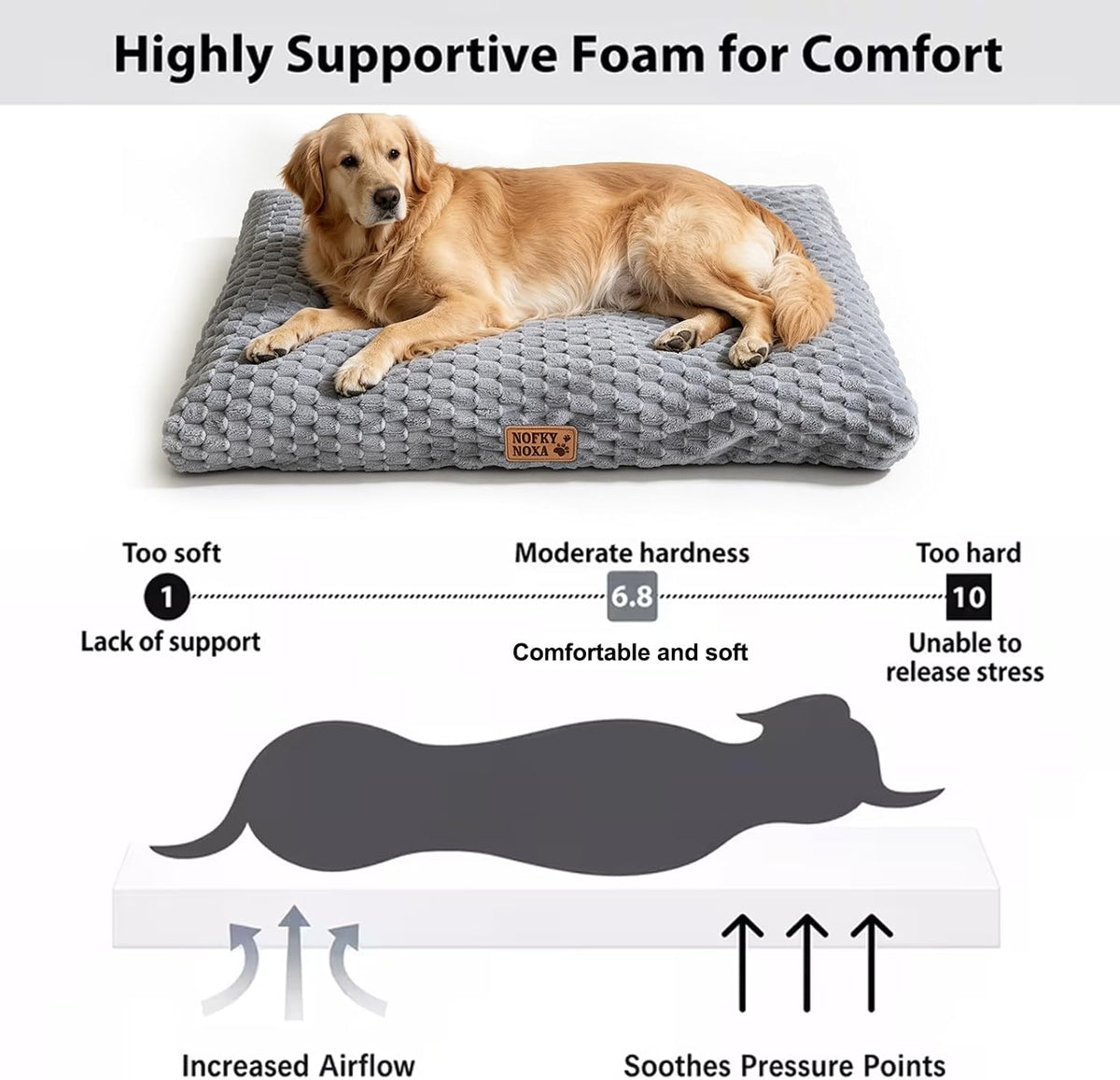 Washable Medium Dog Bed, Plush Crate Mat for Dogs, 35"x23" Grey