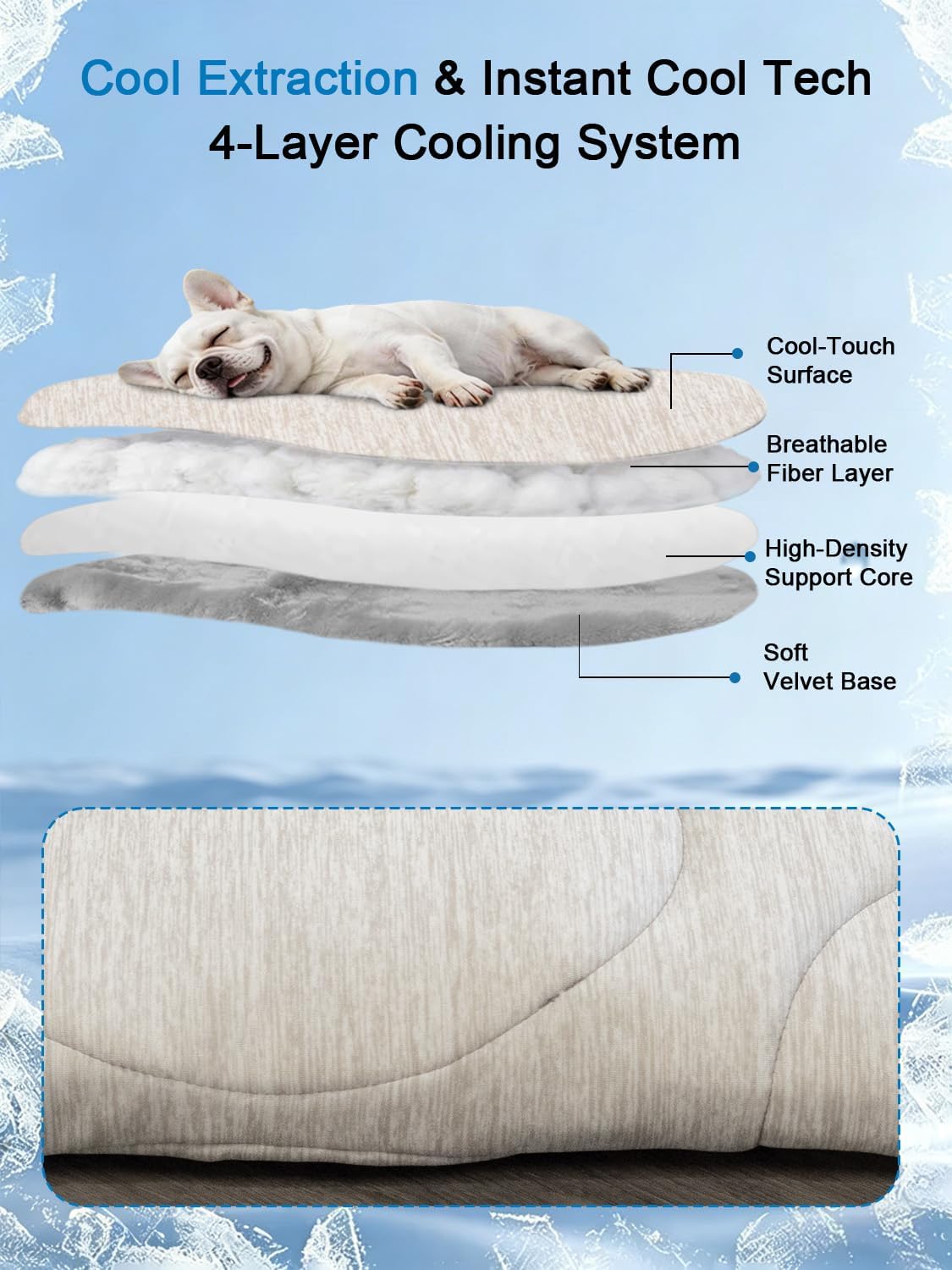 Dog Cooling Mat, Q-Max>0.46 Instant Cool Pad for Dogs, Reversible 4-Layer Thick Pet Cooling Pad, Machine Washable,for Crate, Car, Indoor & Outdoor Summer（Large-36 L x 32" W)