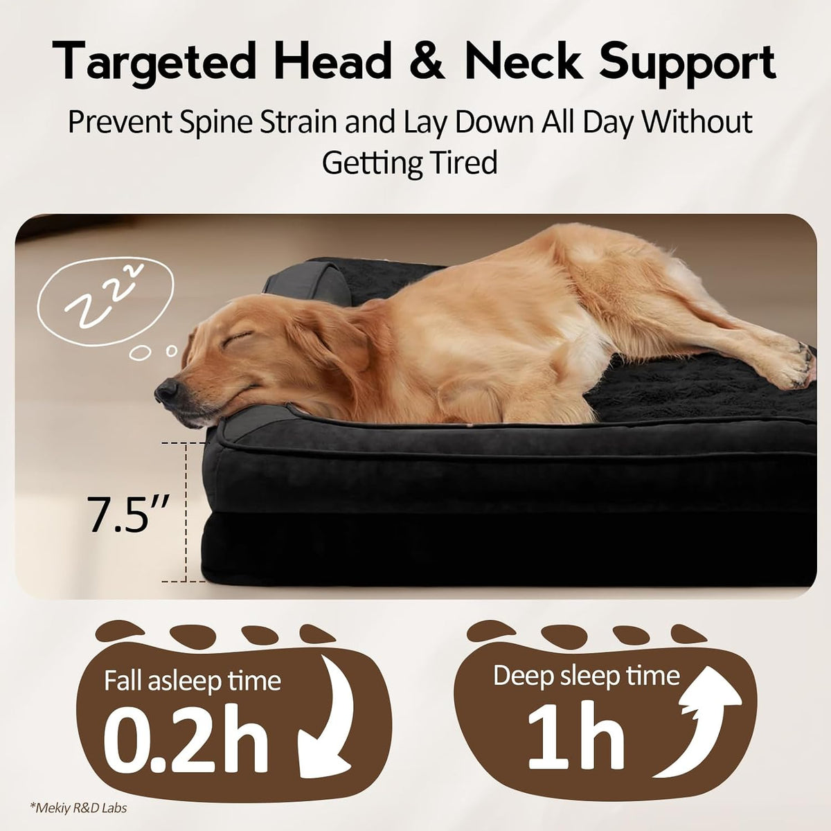 MEKIY Orthopedic Waterproof Dog Bed with Sides for Large Sizes Dogs