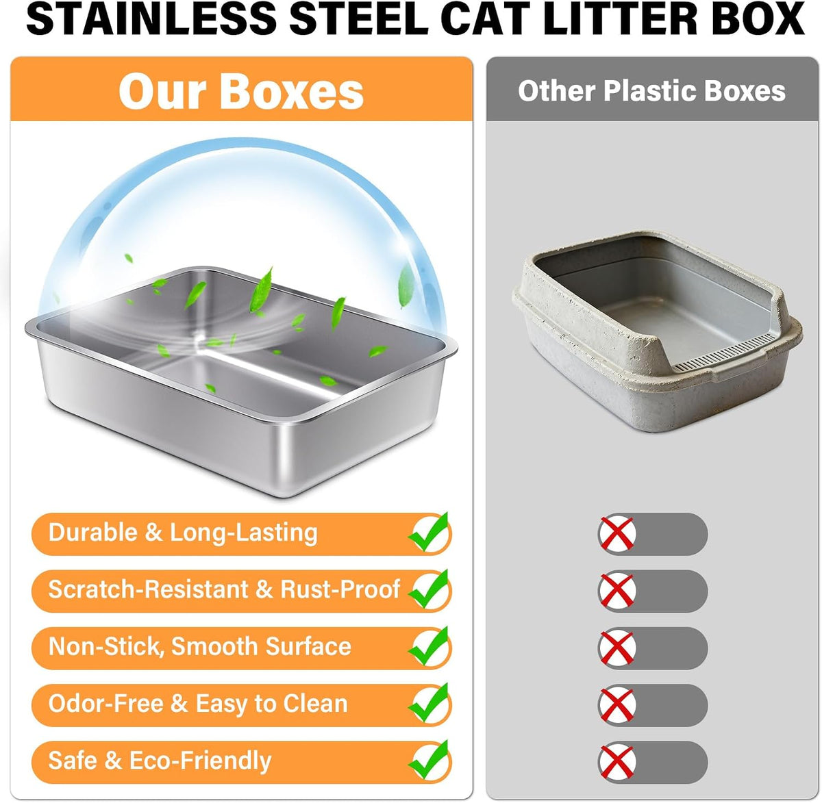 Stainless Steel Litter Box,Metal Cat Litter Box,Medium Cat Litterbox | Litter Box for Kitty or Rabbits, No Smell, Non Stick, Easy to Clean(17.7" L x 13.77" W x 6" H)