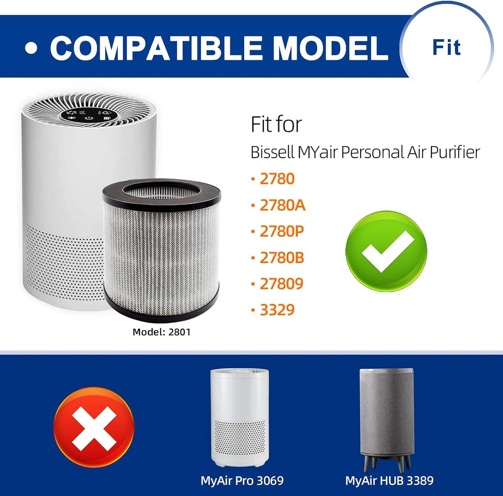 2801 Replacement Filter for Bissell MYair Personal Air Purifier 2780 2780A