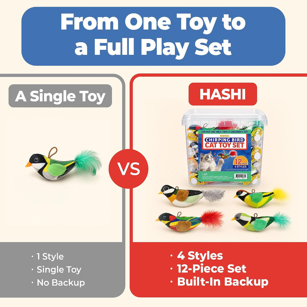 HA SHI 12 Pcs Chirping Bird Cat Toy, Hanging Cat Toy with Catnip