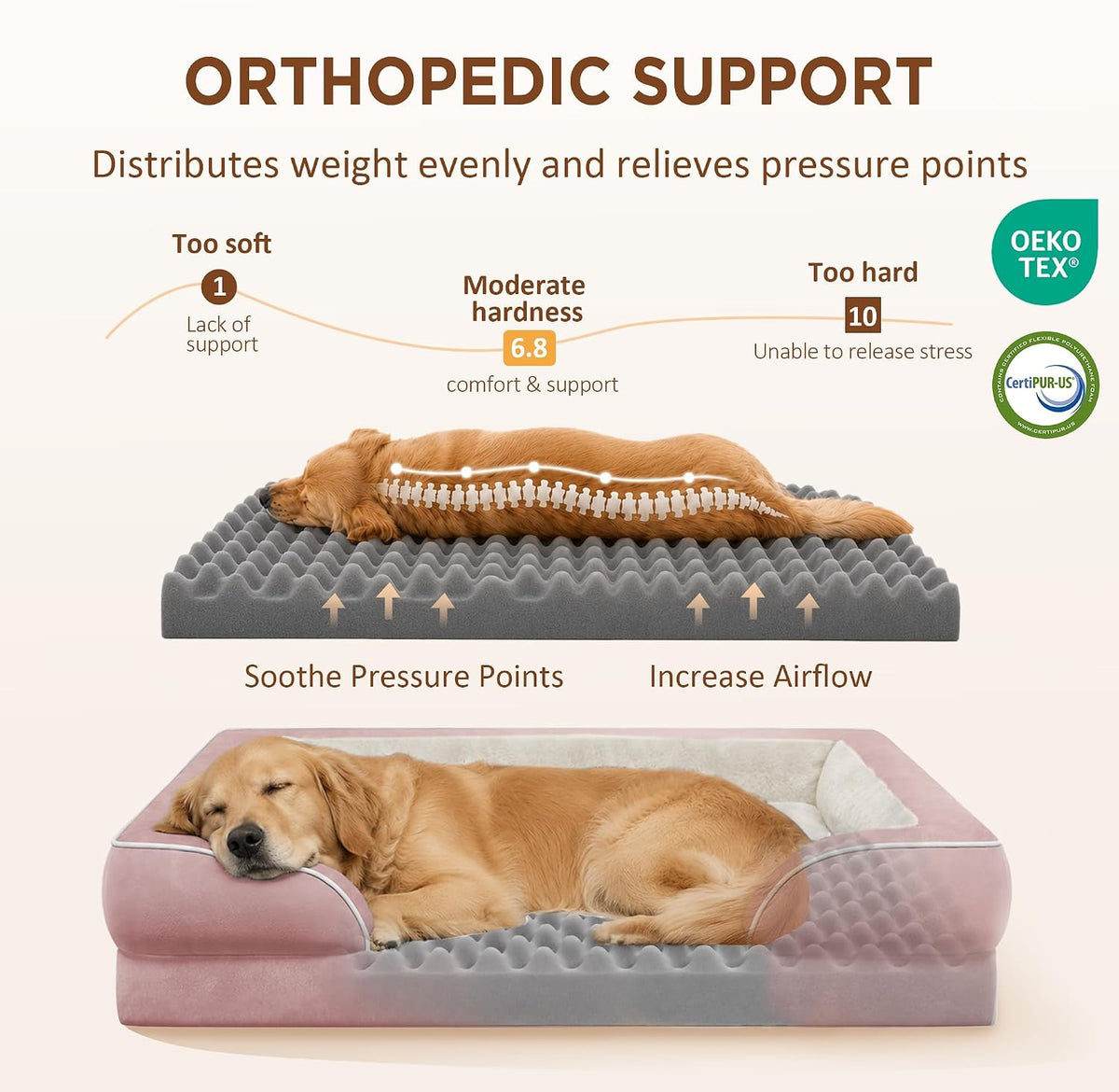 Comfort Expression Waterproof Orthopedic Dog Beds for Large Sized Dog