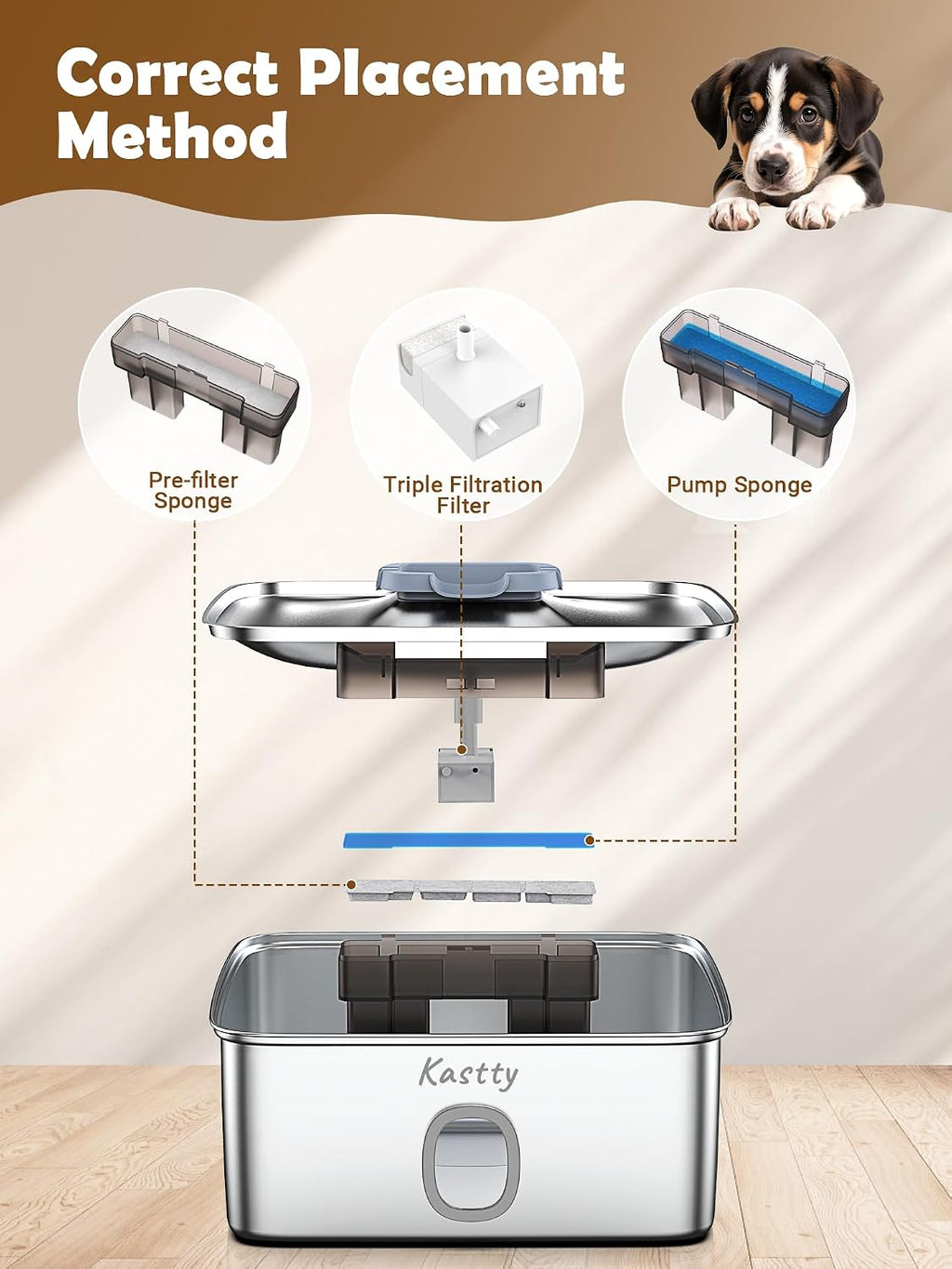 Kastty 15L Dog Water Fountain Filter Replacement for FS76 FS78 FS79