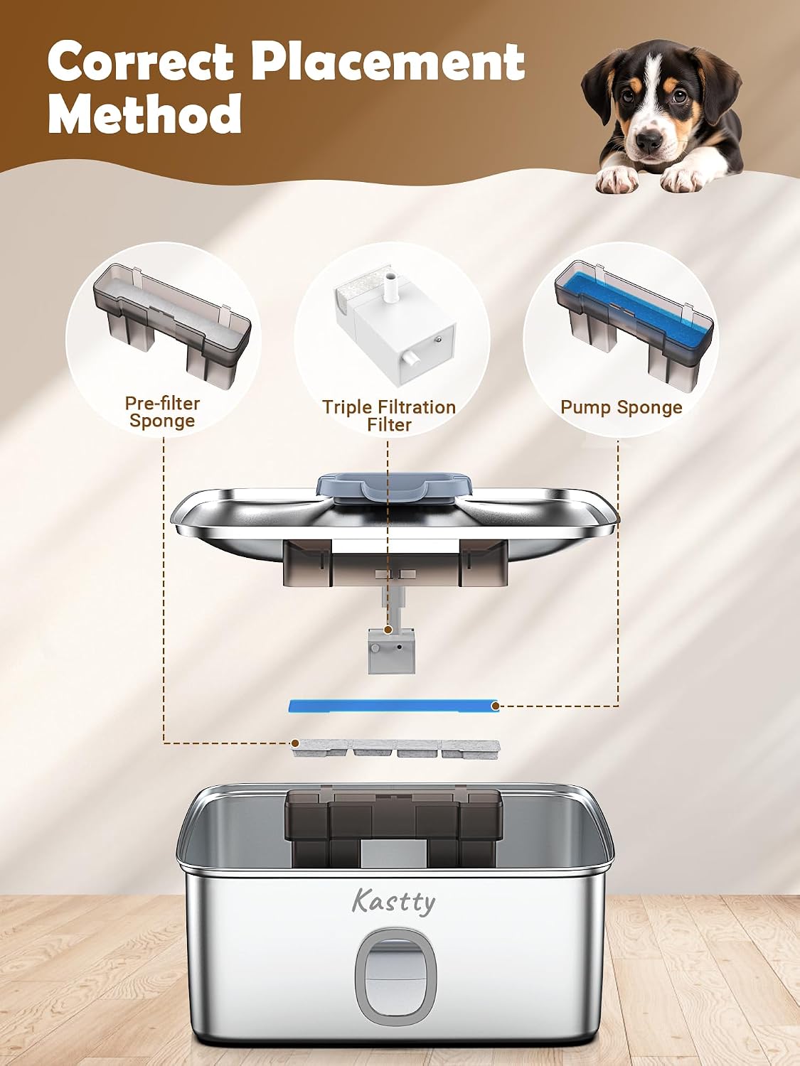 Kastty 15L Dog Water Fountain Filter Replacement for FS76 FS78 FS79