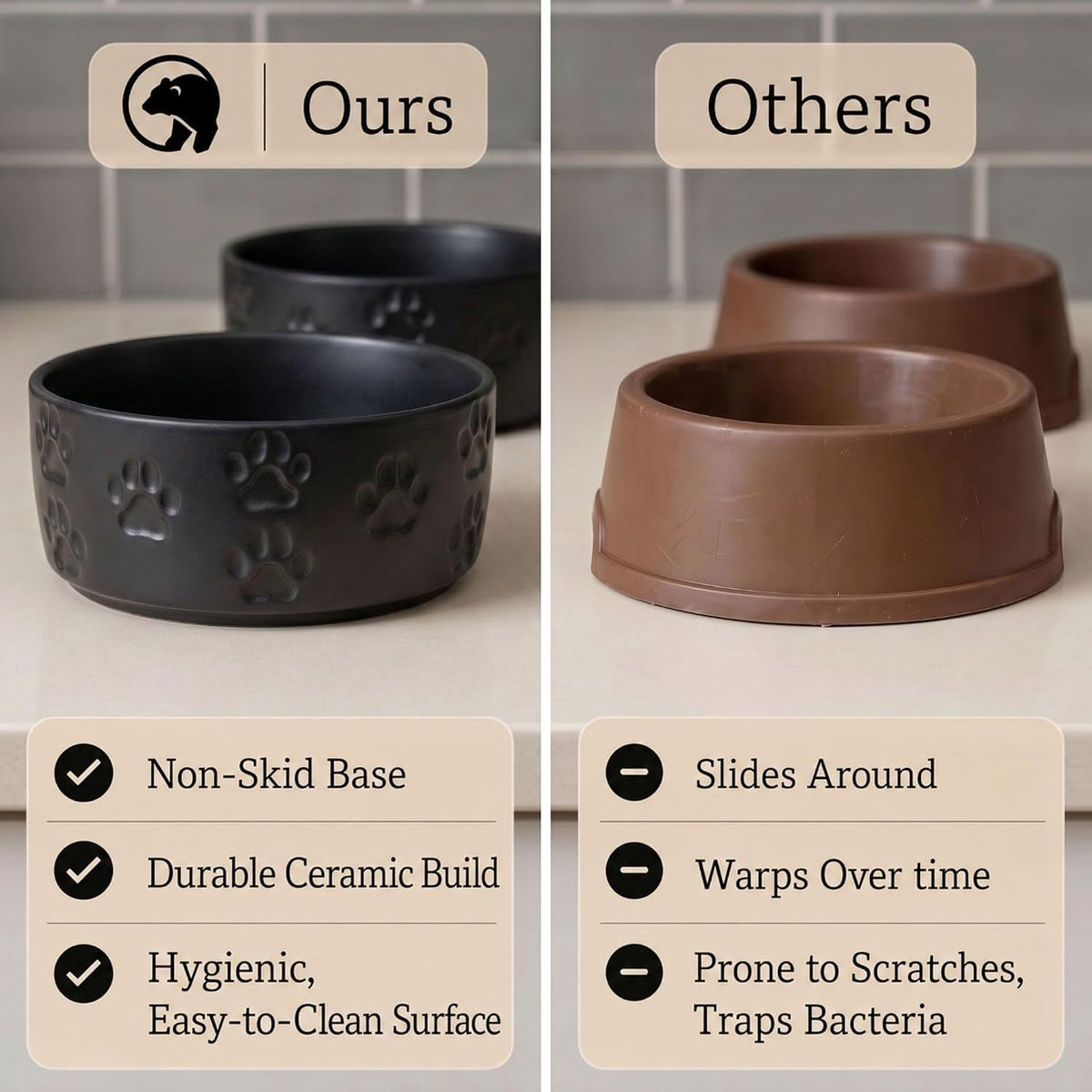 Ceramic Dog Bowl Set of 2 with Anti-Skid Base, 5.5"W x 2"H, 2 Cup Capacity