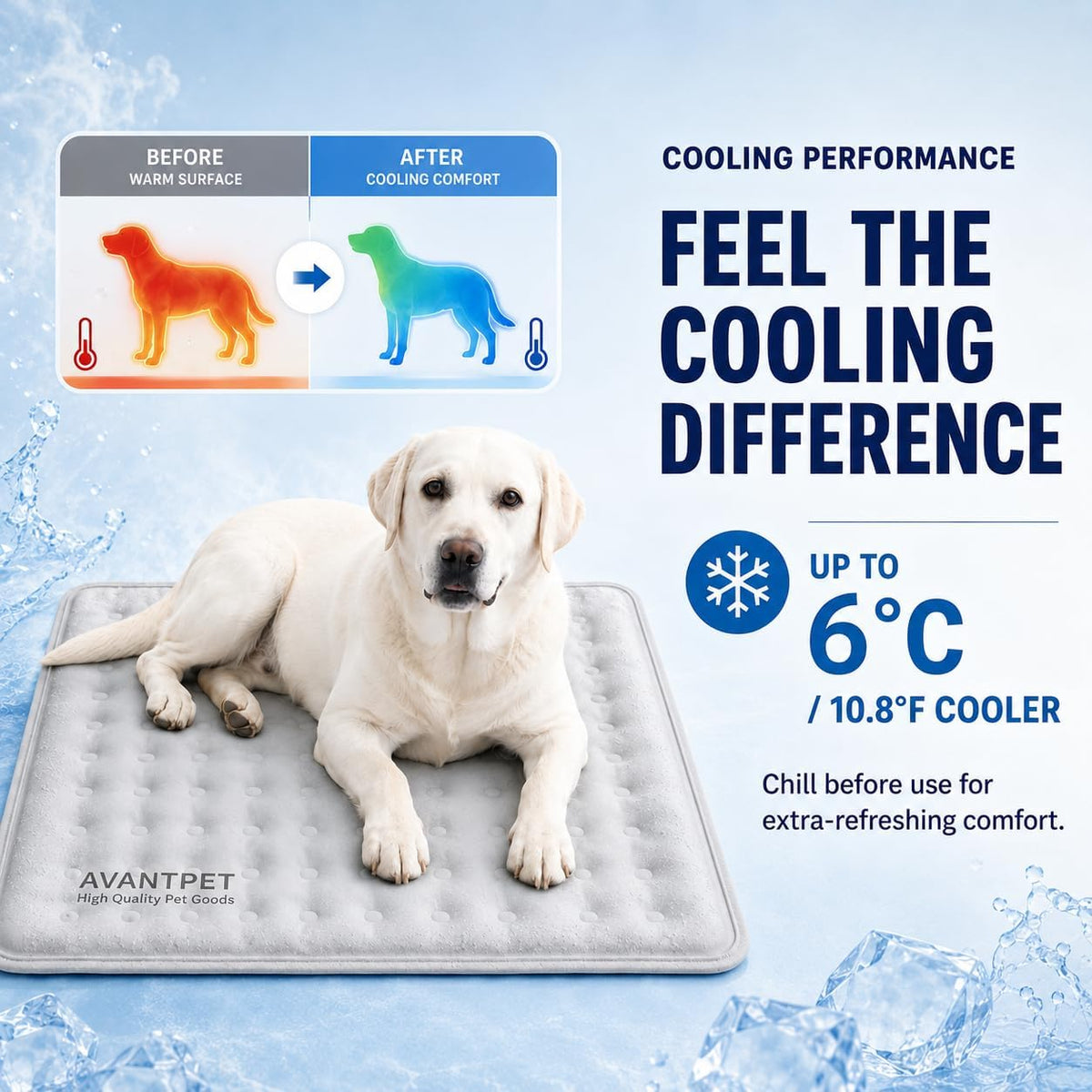 Non-Toxic Gel Cooling Mat for Dogs Medium 23.6x19.7 in, Candy Pink