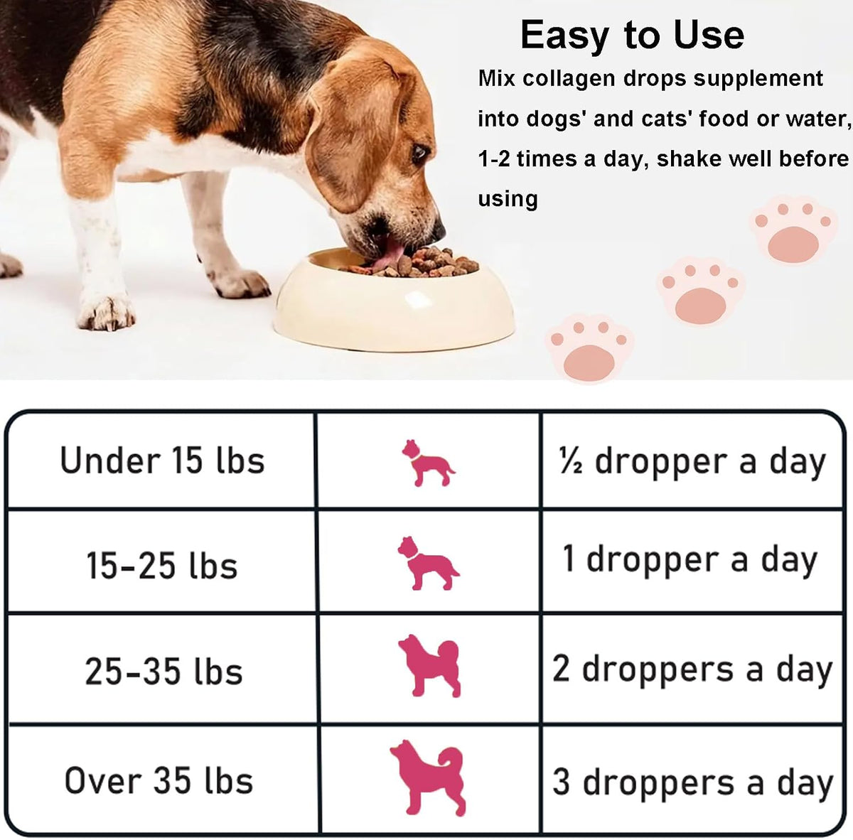 Collagen for Dogs & Cats, 5 Types Collagen for Hip and Joints, Skin & Coat