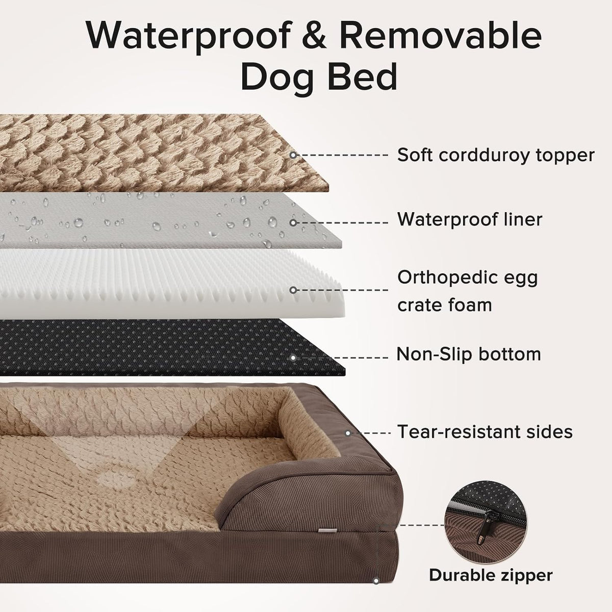 INVENHO Jumbo Orthopedic Dog Bed for Extra Large Dogs, Waterproof, Egg-Crate Foam Dog Couch Bed with Washable Removable Cover, Waterproof Lining and Nonskid Bottom