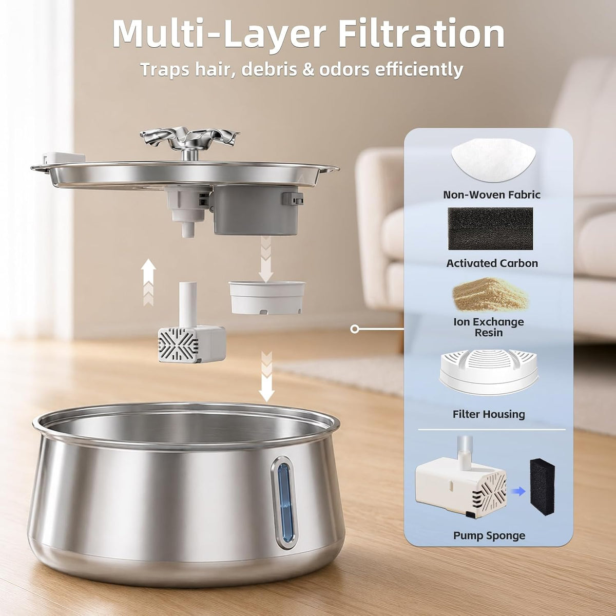 Stainless Steel Cat Water Fountain 4.5L/152oz Automatic Pet Water Dispenser