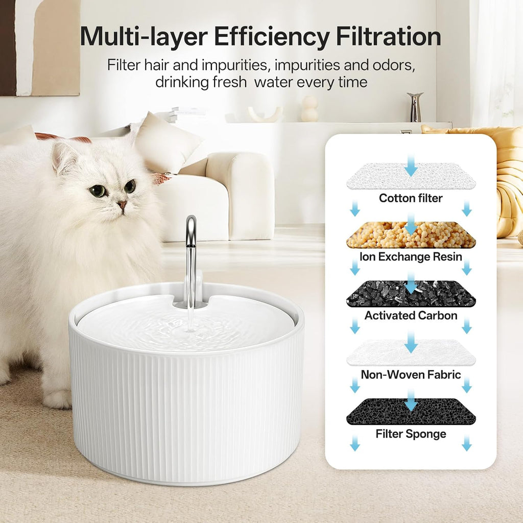 Upgrade 2.2L/78oz Ceramic Pet Fountain, Automatic Ceramic Water Fountain for Cats, with Ultra-Quiet Pump (White)