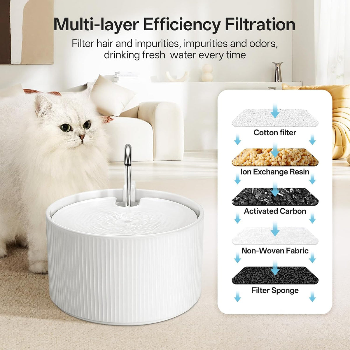 Upgrade 2.2L/78oz Ceramic Pet Fountain, Automatic Ceramic Water Fountain for Cats, with Ultra-Quiet Pump (White)