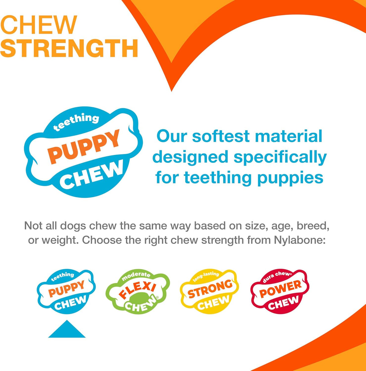 Nylabone Puppy Chew Dental Dinosaur Dog Chew Toy, Chicken Flavor, Small | Soothing teething toys for puppies, puppy enrichment & teething relief, freeze for added comfort, up to 25 lbs