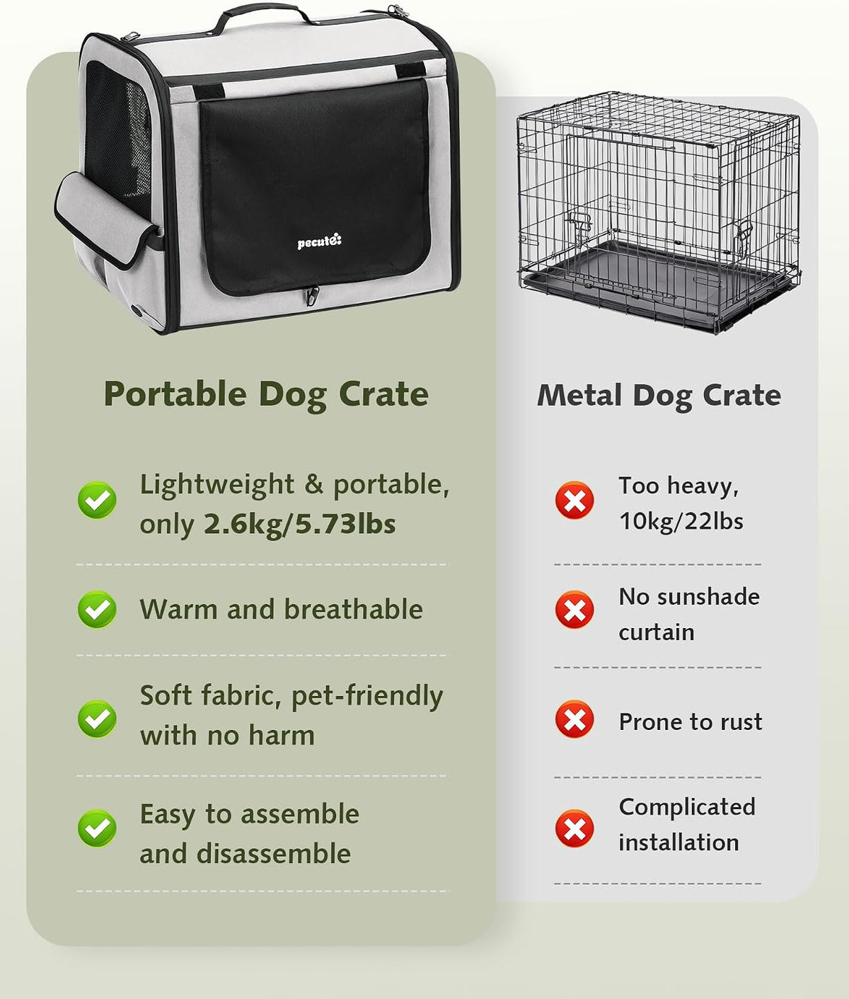 Dog Car Carrier Light Weight 24×17.7×20.5in, Foldable Dog Carrier, Gray