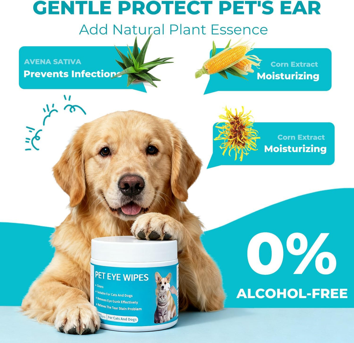Gentle Pet Eye Wipes, Tear Stain Remover for Cats and Dogs