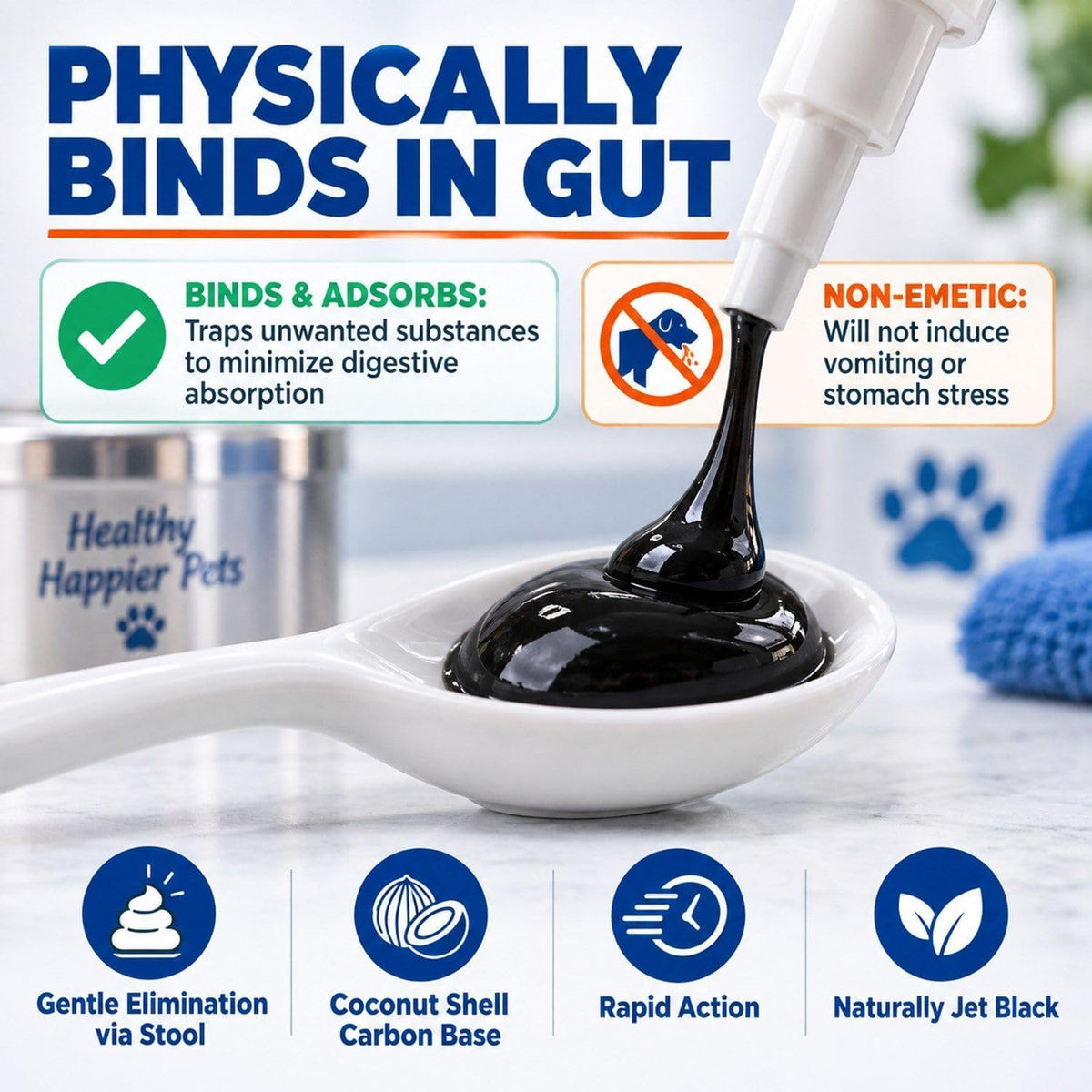 Activated Charcoal Gel for Dogs & Cats, Pet Emergency First Aid